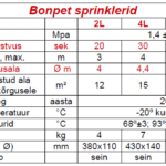 Spinklerite-omadused-3